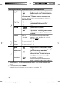 Страница 28