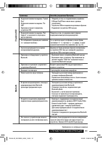 Страница 41