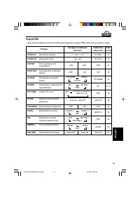 Страница 107