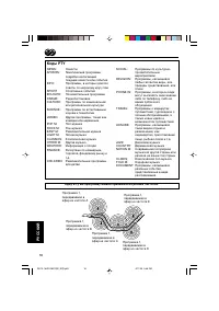 Страница 130