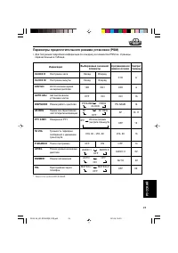 Страница 113