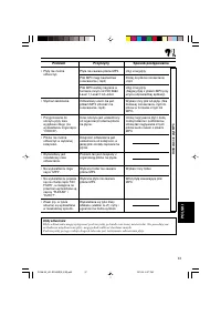 Страница 113