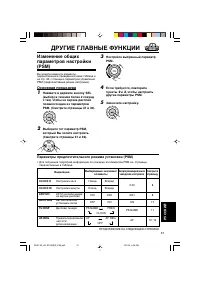 Страница 145