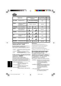 Страница 146
