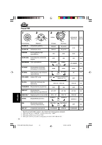 Страница 104