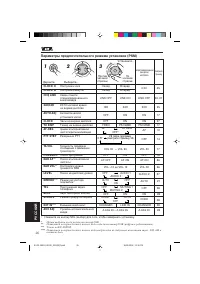 Страница 140