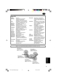 Страница 169
