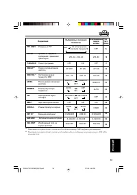 Страница 183