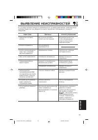 Страница 79