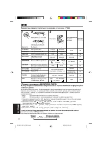 Страница 98