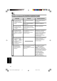 Страница 112