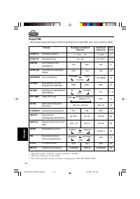 Страница 104