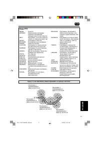 Страница 137