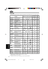 Страница 110