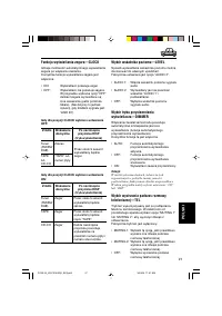 Страница 111
