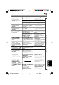 Страница 167