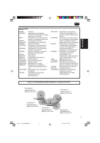 Страница 59