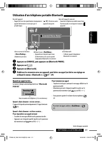 Страница 105