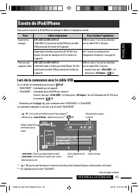 Страница 109
