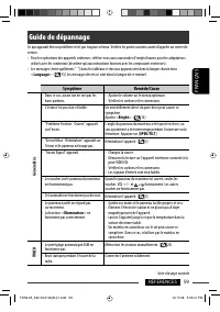 Страница 123