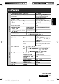 Страница 127