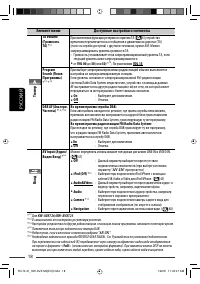 Страница 146