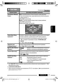 Страница 149