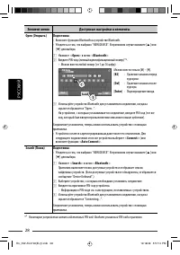 Страница 156