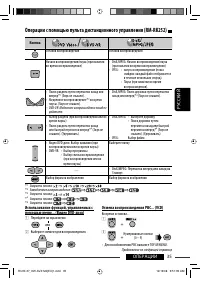 Страница 163