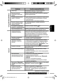 Страница 189