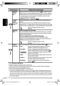 Страница 82