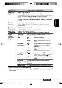 Страница 93