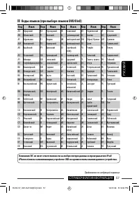 Страница 185