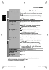 Страница 126