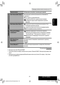 Страница 131