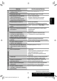 Страница 141