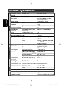 Страница 144