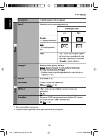 Страница 52