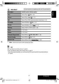 Страница 57
