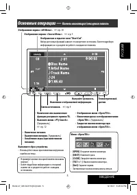 Страница 77