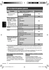 Страница 132
