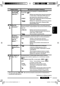 Страница 145