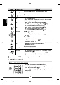 Страница 106