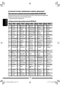 Страница 112