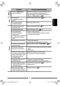 Страница 115