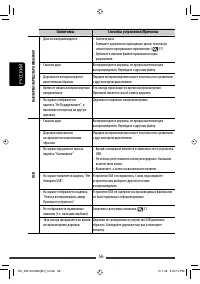 Страница 116