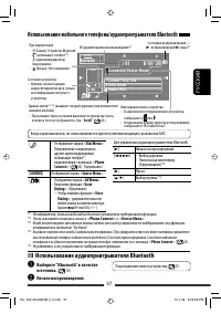 Страница 97