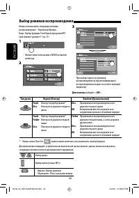 Страница 116