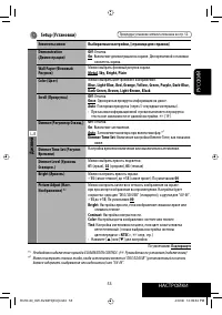 Страница 127