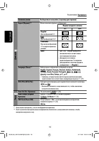 Страница 128